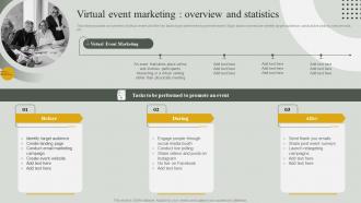 Guide For Effective Event Marketing Virtual Event Marketing Overview And Statistics