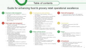 Guide For Enhancing Food And Grocery Retail Operational Excellence Complete Deck Colorful Good