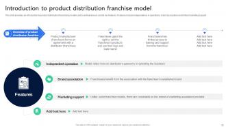 Guide For Establishing Franchise Business Model Powerpoint Presentation Slides Impactful Attractive
