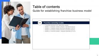 Guide For Establishing Franchise Business Model Powerpoint Presentation Slides Images Graphical