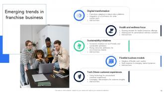 Guide For Establishing Franchise Business Model Powerpoint Presentation Slides Compatible Captivating