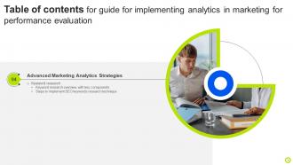 Guide For Implementing Analytics In Marketing For Performance Evaluation MKT CD V Colorful Attractive