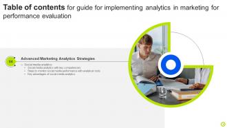 Guide For Implementing Analytics In Marketing For Performance Evaluation MKT CD V Graphical Attractive