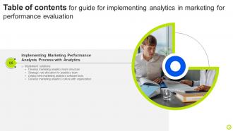 Guide For Implementing Analytics In Marketing For Performance Evaluation MKT CD V Good Graphical