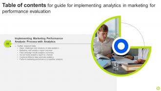 Guide For Implementing Analytics In Marketing For Performance Evaluation MKT CD V Downloadable Graphical