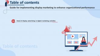 Guide For Implementing Display Marketing To Enhance Organizational Performance Complete Deck MKT CD V Adaptable Template