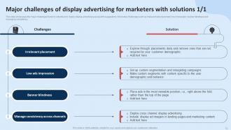 Guide For Implementing Display Marketing To Enhance Organizational Performance Complete Deck MKT CD V Idea Slides