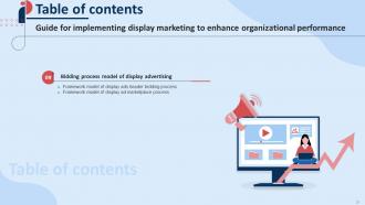 Guide For Implementing Display Marketing To Enhance Organizational Performance Complete Deck MKT CD V Attractive Slides