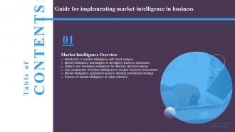 Guide For Implementing Market Intelligence In Business For Table Of Contents Ppt File Influencers