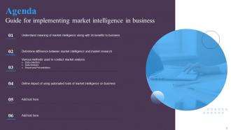Guide For Implementing Market Intelligence In Business Powerpoint Presentation Slides MKT CD