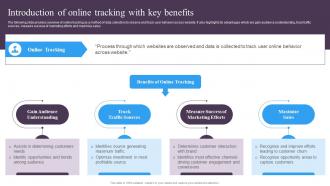 Guide For Implementing Market Intelligence Introduction Of Online Tracking With Key Benefits