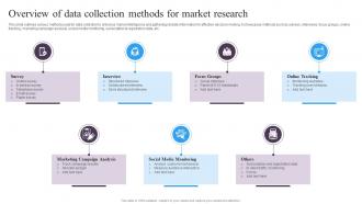 Guide For Implementing Market Intelligence Overview Of Data Collection Methods For Market Research