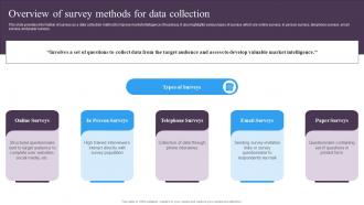 Guide For Implementing Market Intelligence Overview Of Survey Methods For Data Collection