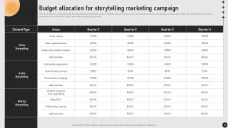 Guide For Implementing Storytelling Marketing MKT CD V Multipurpose Compatible
