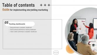 Guide For Implementing Storytelling Marketing MKT CD V Pre-designed Compatible