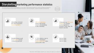 Guide For Implementing Storytelling Marketing Performance Statistics MKT SS V