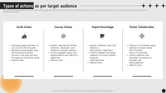 Guide For Implementing Storytelling Types Of Actions As Per Target Audience MKT SS V