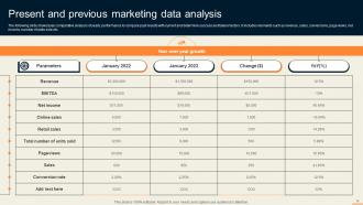 Guide For Improving Decision Making With Marketing Analytics MKT CD V Aesthatic Slides