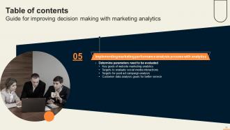 Guide For Improving Decision Making With Marketing Analytics MKT CD V Designed Idea