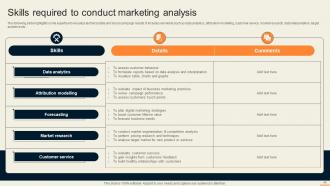 Guide For Improving Decision Making With Marketing Analytics MKT CD V Informative Idea