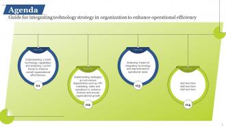 Guide For Integrating Technology Strategy In Organization To Enhance Operational Efficiency Strategy CD Colorful Best