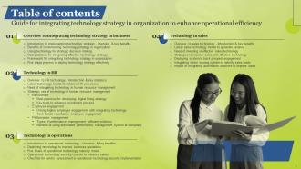 Guide For Integrating Technology Strategy In Organization To Enhance Operational Efficiency Strategy CD Impressive Best
