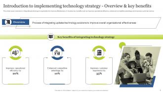Guide For Integrating Technology Strategy In Organization To Enhance Operational Efficiency Strategy CD Appealing Best
