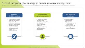 Guide For Integrating Technology Strategy In Organization To Enhance Operational Efficiency Strategy CD Engaging Best