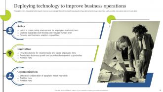 Guide For Integrating Technology Strategy In Organization To Enhance Operational Efficiency Strategy CD Content Ready Good