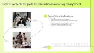 Guide For International Marketing Management Powerpoint Presentation Slides MKT CD