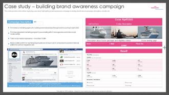 Guide For Managing Brand Effectively Case Study Building Brand Awareness Campaign