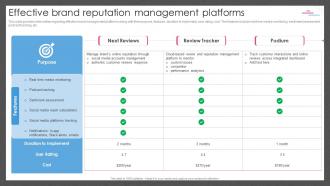 Guide For Managing Brand Effectively Effective Brand Reputation Management Platforms