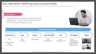 Guide For Managing Brand Effectively Key Elements Defining Brand Personality