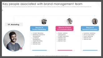 Guide For Managing Brand Effectively Key People Associated With Brand Management Team