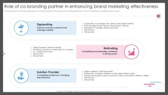 Guide For Managing Brand Effectively Role Of Co Branding Partner In Enhancing Brand