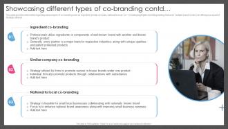 Guide For Managing Brand Effectively Showcasing Different Types Of Co Branding