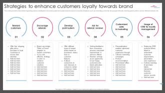 Guide For Managing Brand Effectively Strategies To Enhance Customers Loyalty Towards Brand