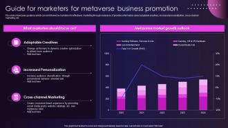 Guide For Marketers For Metaverse Business Promotion Metaverse Marketing To Enhance Customer