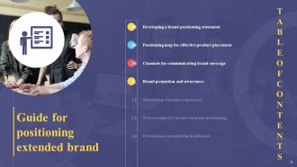 Guide For Positioning Extended Brand Branding MD