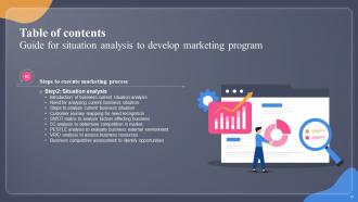 Guide For Situation Analysis To Develop Marketing Program Powerpoint Presentation Slides MKT CD V Colorful