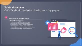 Guide For Situation Analysis To Develop Marketing Program Powerpoint Presentation Slides MKT CD V Captivating