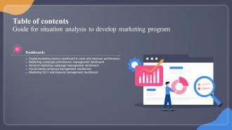 Guide For Situation Analysis To Develop Marketing Program Table Of Contents MKT SS V