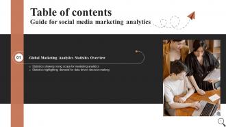 Guide For Social Media Marketing Analytics MKT CD V Visual Slides