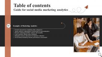 Guide For Social Media Marketing Analytics MKT CD V Captivating Slides