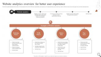 Guide For Social Media Marketing Analytics MKT CD V Good Idea