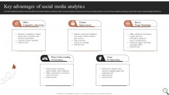 Guide For Social Media Marketing Analytics MKT CD V Researched Idea
