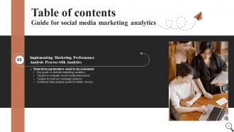 Guide For Social Media Marketing Analytics MKT CD V Designed Idea