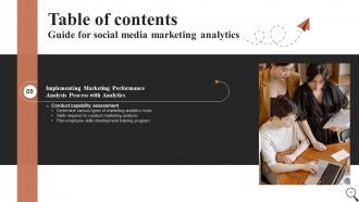 Guide For Social Media Marketing Analytics MKT CD V Visual Idea