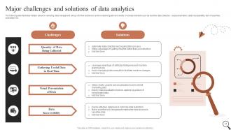 Guide For Social Media Marketing Analytics MKT CD V Engaging Idea