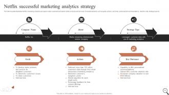 Guide For Social Media Marketing Analytics MKT CD V Customizable Ideas